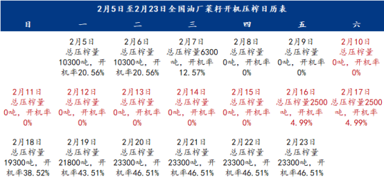 联盟招聘信息 第167页