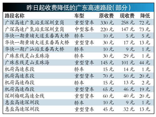 广东八二82693,绝对经典解释落实_限量版3.867