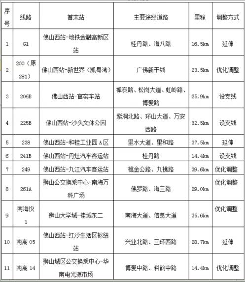 香港最快最准资料免费2017-2,准确资料解释落实_开发版1