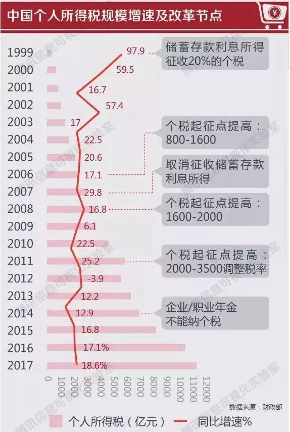 校园招聘会 第158页