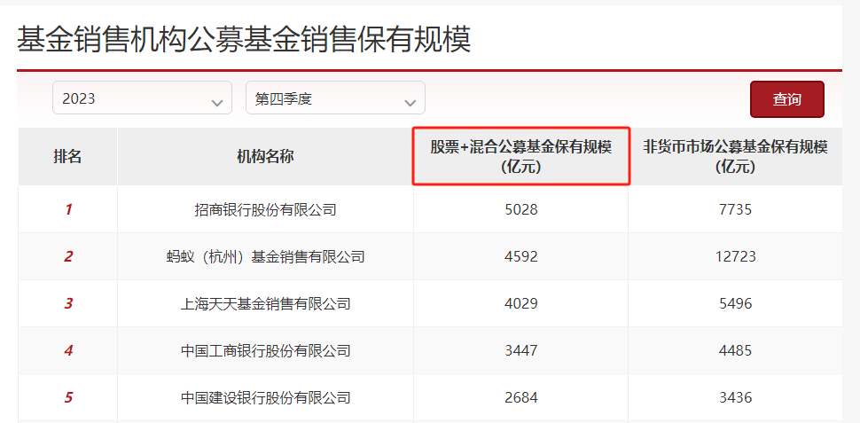 49218.соm查询新澳开奖结果,国产化作答解释落实_完整版2.18