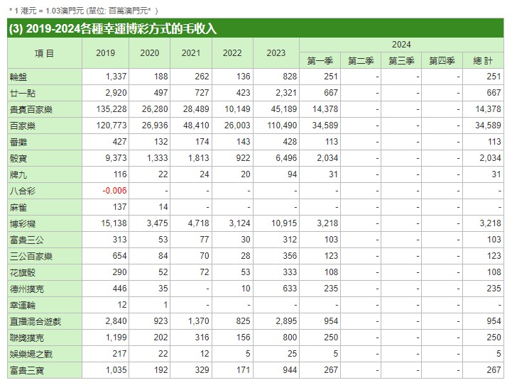 澳门最准一码100,高度协调策略执行_ios2.97.118