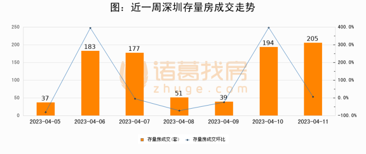 香港澳门资料大全,仿真技术方案实现_专业版150.205