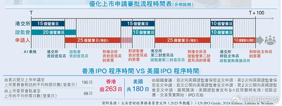 香港最快最准资料免费2024,决策资料解释落实_win305.210