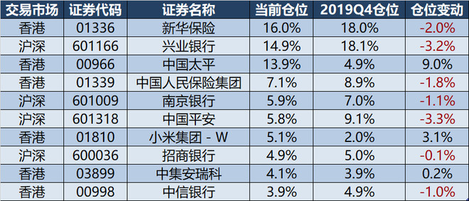 2024香港正版资料免费大全精准,收益成语分析落实_Android256.183