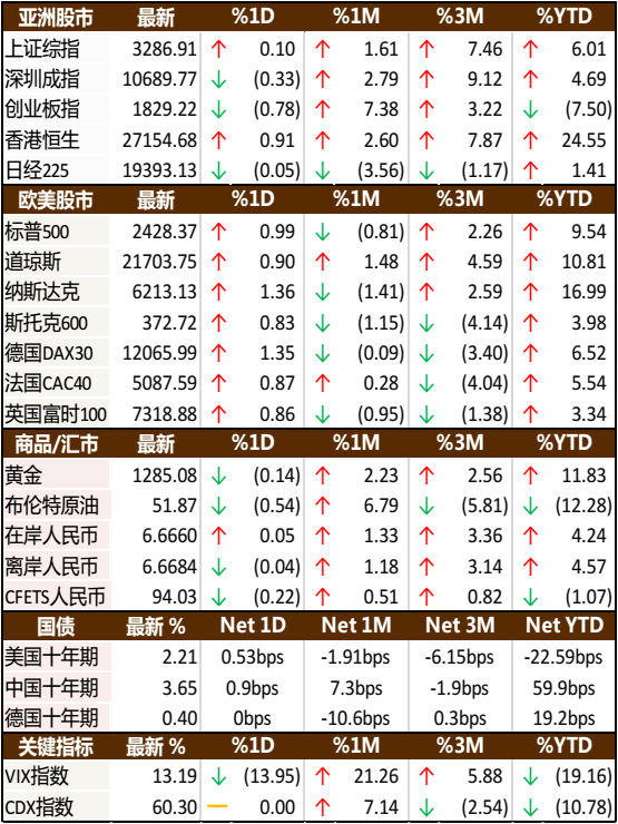 2024新奥全年资料免费大全,收益成语分析落实_创意版2.833