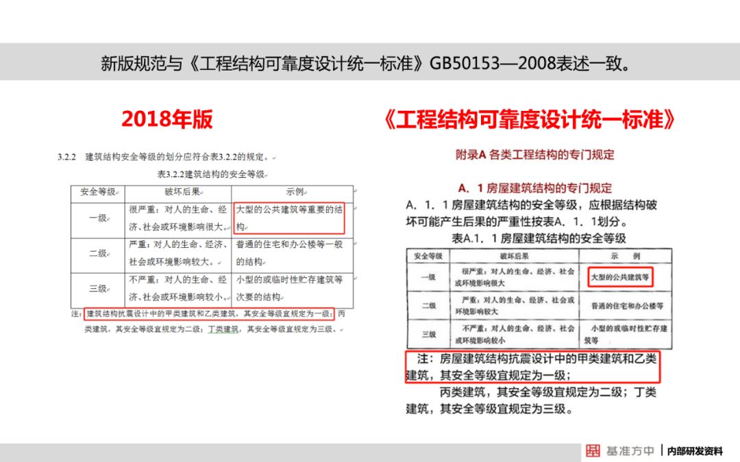 新澳免费资料大全精准版,准确资料解释落实_win305.210