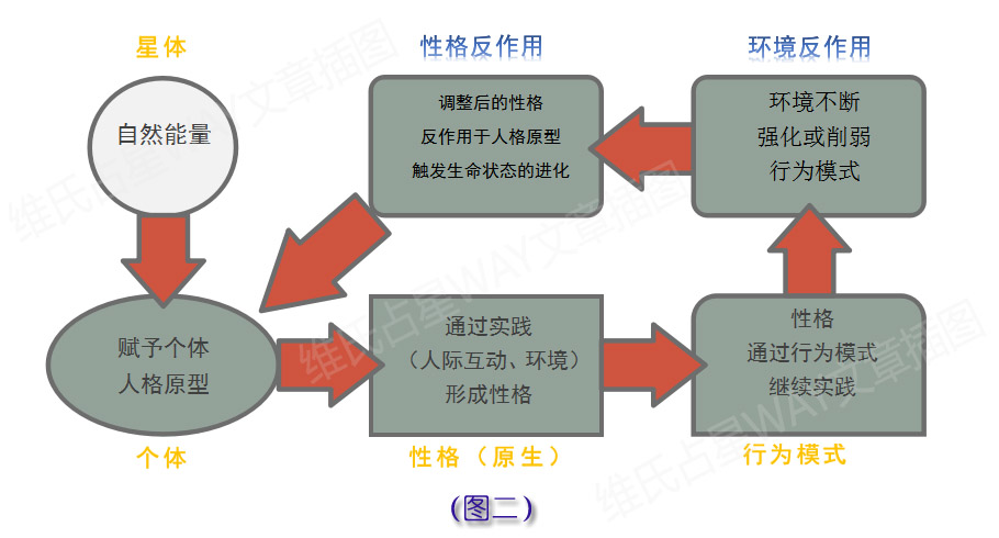 新澳门六开奖号码记录14期,完善的执行机制解析_开发版1