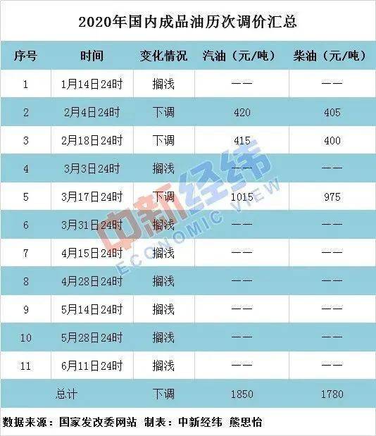 2024新奥今晚开什么资料,诠释解析落实_Android256.183