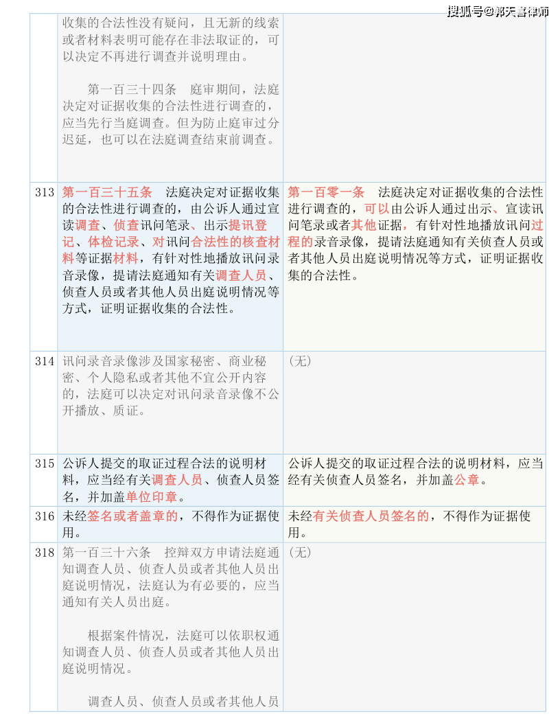 79456 濠江论坛,最新答案解释落实_极速版39.78.58