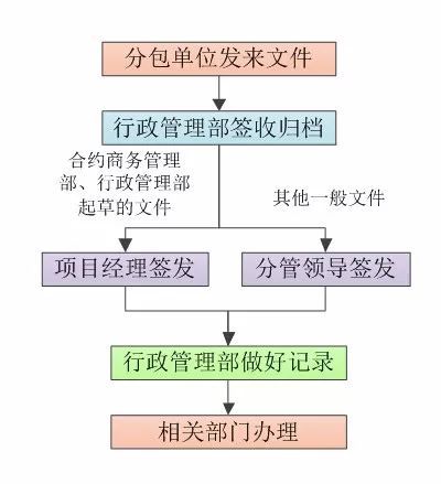 7777788888管家婆资料,科学化方案实施探讨_游戏版256.183