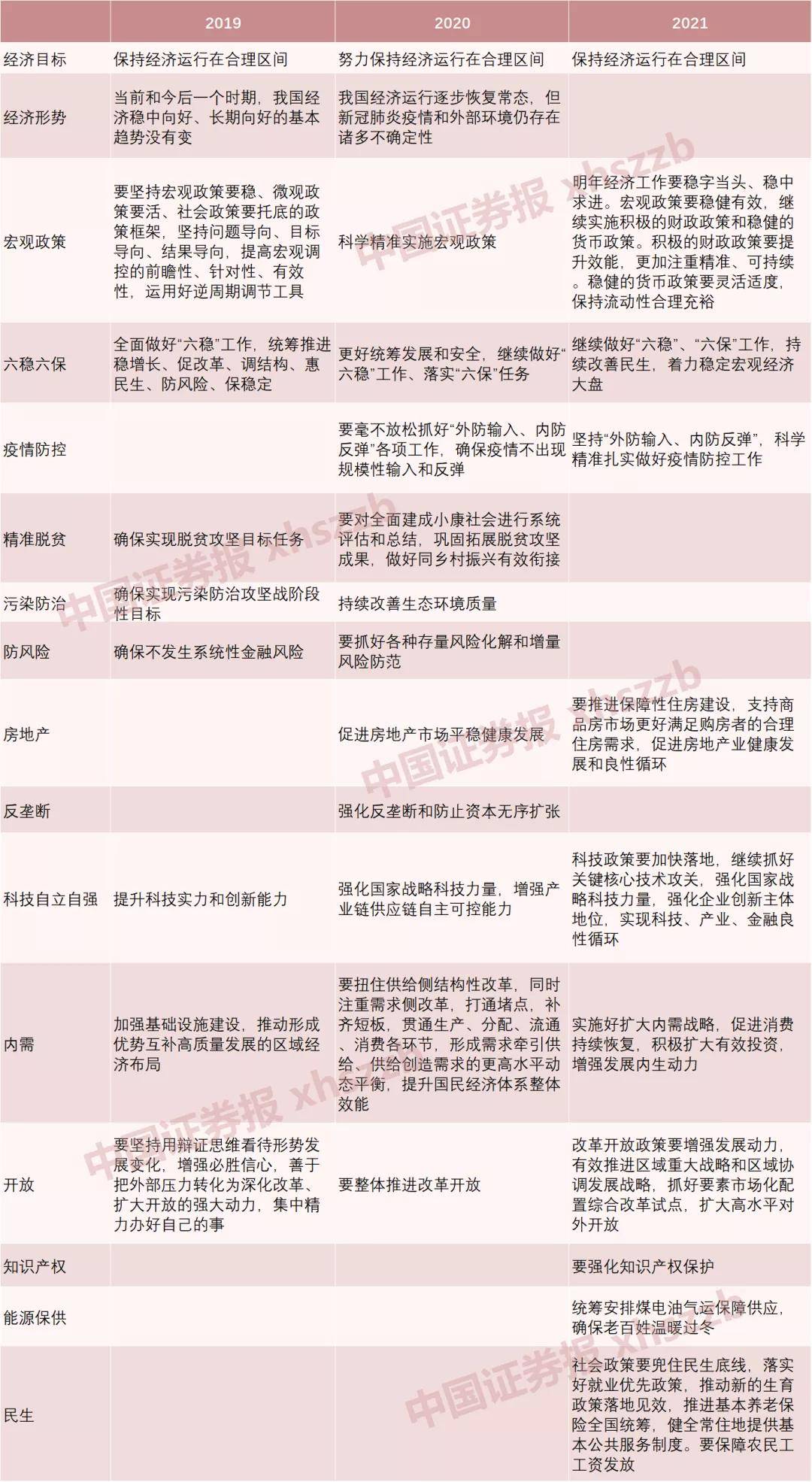 新澳天天开奖资料大全最新54期,实用性执行策略讲解_定制版8.213