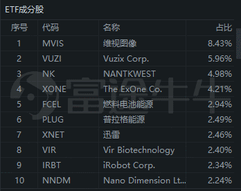 雨梦迟歌 第3页