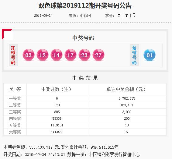 新澳今晚上9点30开奖结果,创造力策略实施推广_精简版105.220