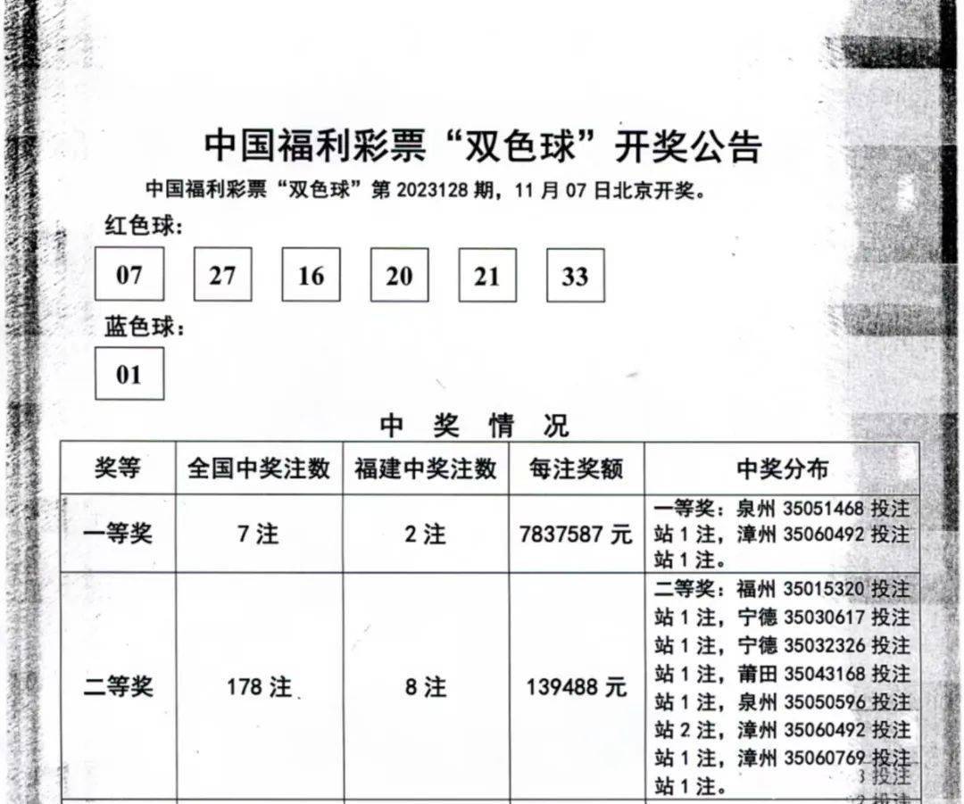 7777788888王中王中奖,动态调整策略执行_专业版2.266