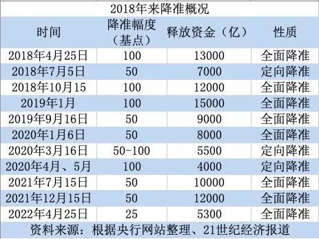 2024年的澳门资料大全,准确资料解释落实_免费版1.227