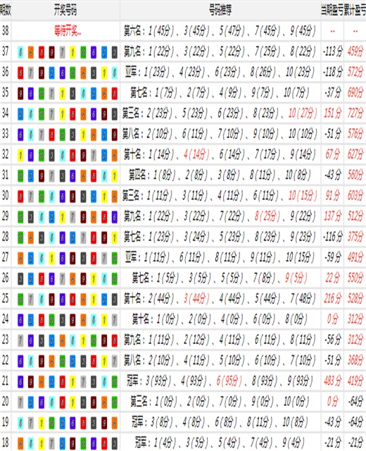 马会香港7777788888,实用性执行策略讲解_升级版9.123