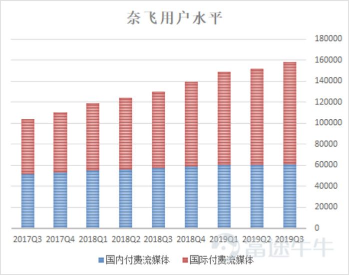 澳门六和开奖,数据资料解释落实_标准版90.65.32