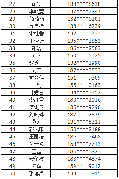 澳门三期内必中一期3码,最新正品解答落实_豪华版180.300