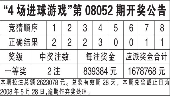 开奖结果开奖记录查询,效率资料解释落实_HD38.32.12