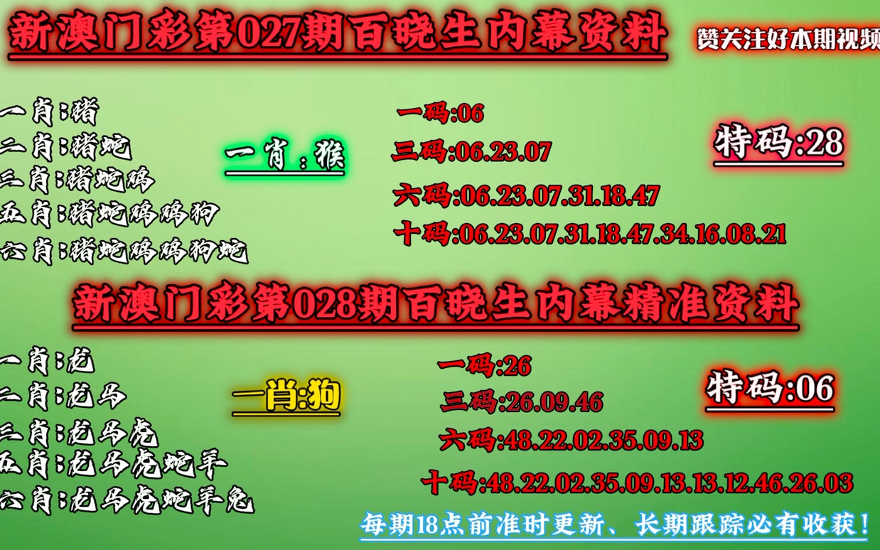 新澳门一肖一码精准资料公开,新兴技术推进策略_进阶版6.662