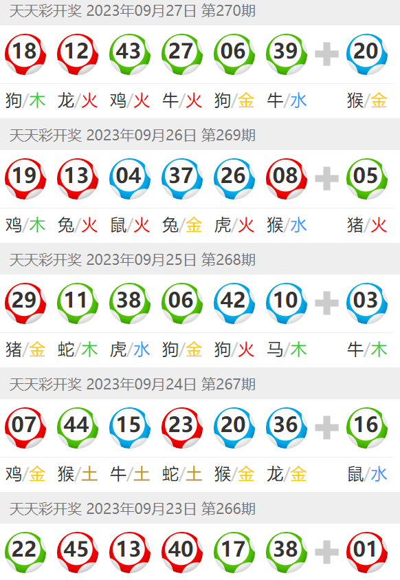 2024澳门天天开好彩大全凤凰天机,诠释解析落实_精简版105.220