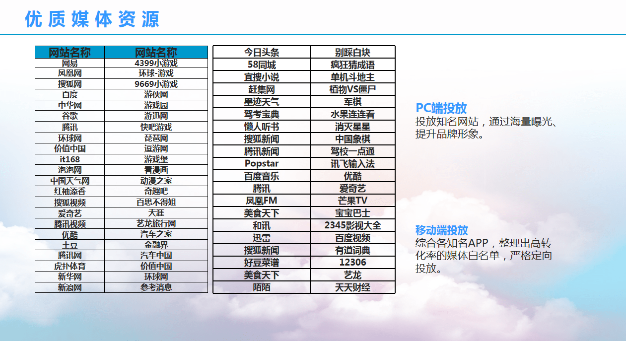 新澳门一码最精准的网站,高效实施方法解析_精简版9.762