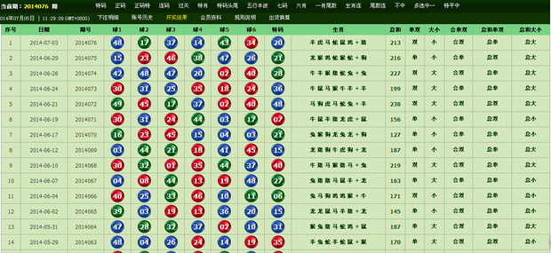 看香港正版精准特马资料,最新热门解答落实_win305.210