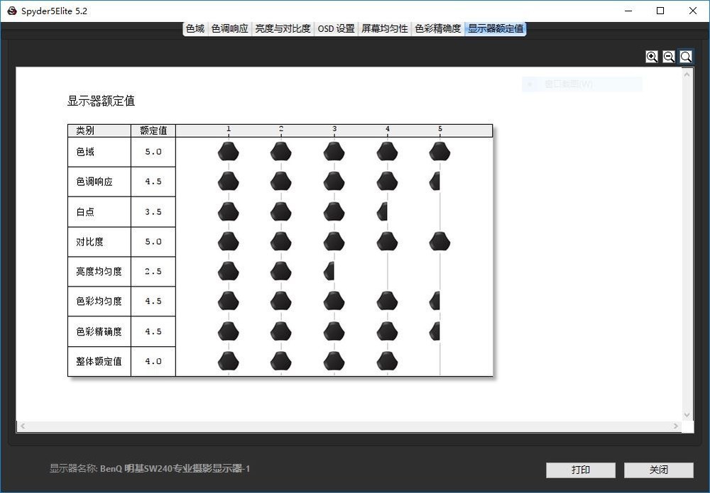 澳门天天彩期期精准单双波色,权威诠释推进方式_入门版2.362