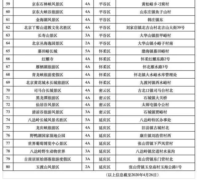 新奥门资料大全正版资料2023年最新版本更新时间,标准化实施程序解析_轻量版2.282