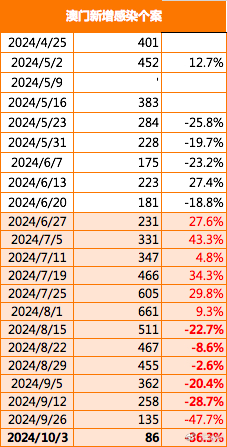 2024年澳门今晚开什么肖,新兴技术推进策略_Android258.183