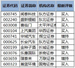 流星追影 第3页