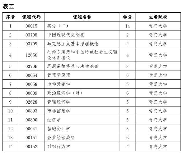 新奥门内部资料精准保证全,最新正品解答落实_标准版90.65.32