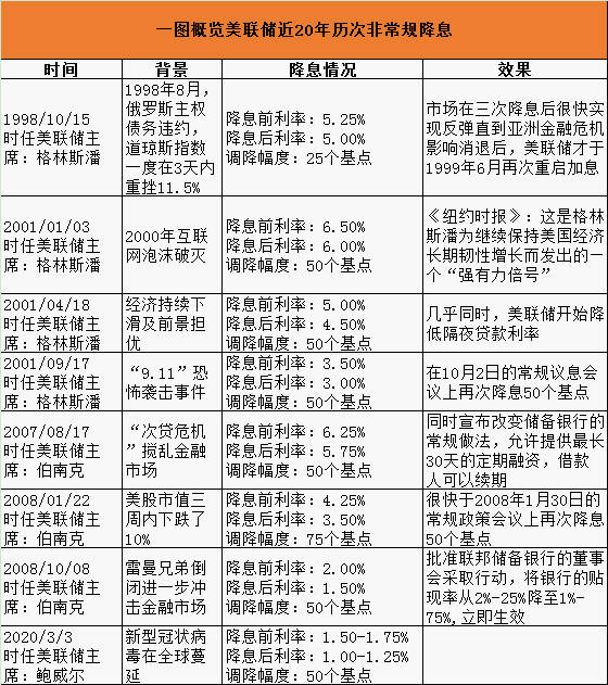 2024年新澳门开奖结果,灵活设计操作方案_挑战款83.101