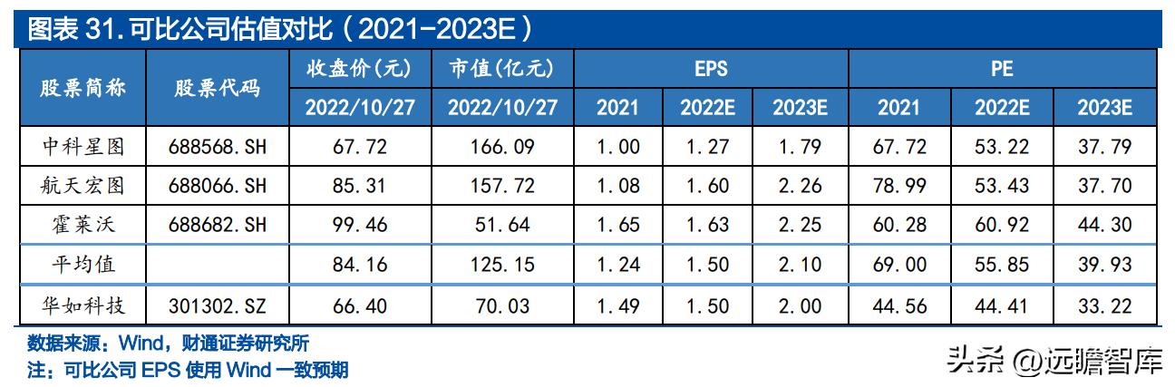 2024年正版资料大全最新版,仿真技术方案实现_升级版9.123