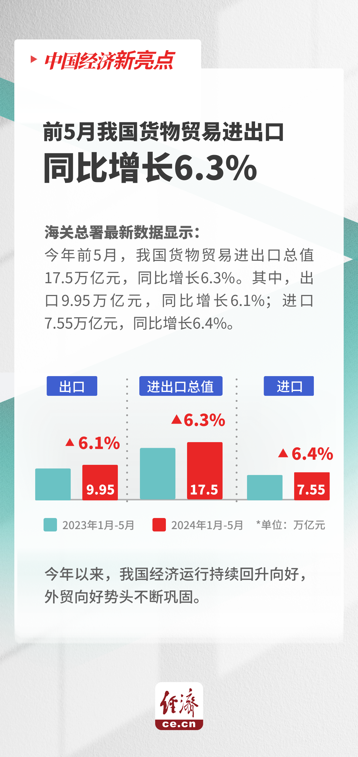 管家婆2024资料图片大全,实证数据解析说明_vShop22.97