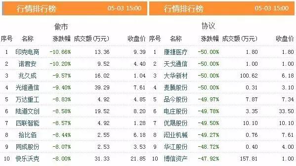 2024年开奖结果新奥今天挂牌,连贯评估执行_精简版87.452