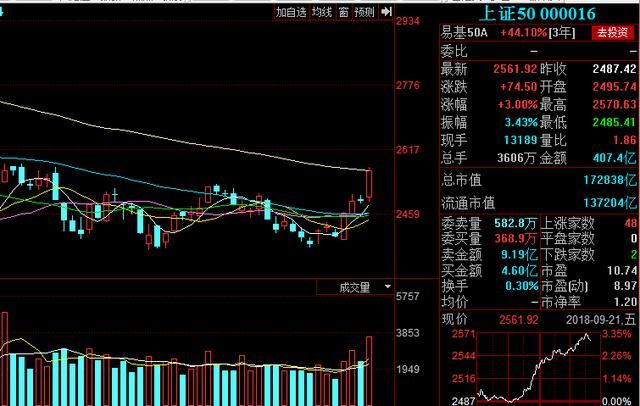 澳门平特一肖100%准资点评,全面数据应用执行_入门版42.280