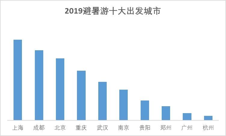 澳门资料免费大全,实地数据验证策略_Holo80.215