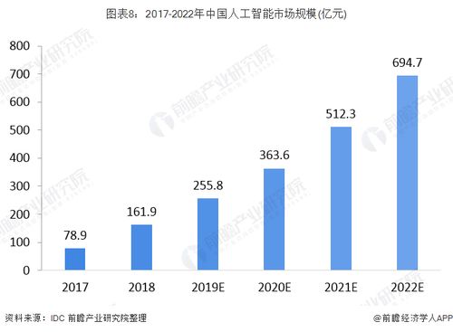 澳门内部资料一码公开验证,真实解析数据_探索版90.354