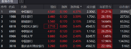 新澳最精准免费资料大全,最新调查解析说明_4DM59.37