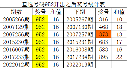 2024年11月 第807页