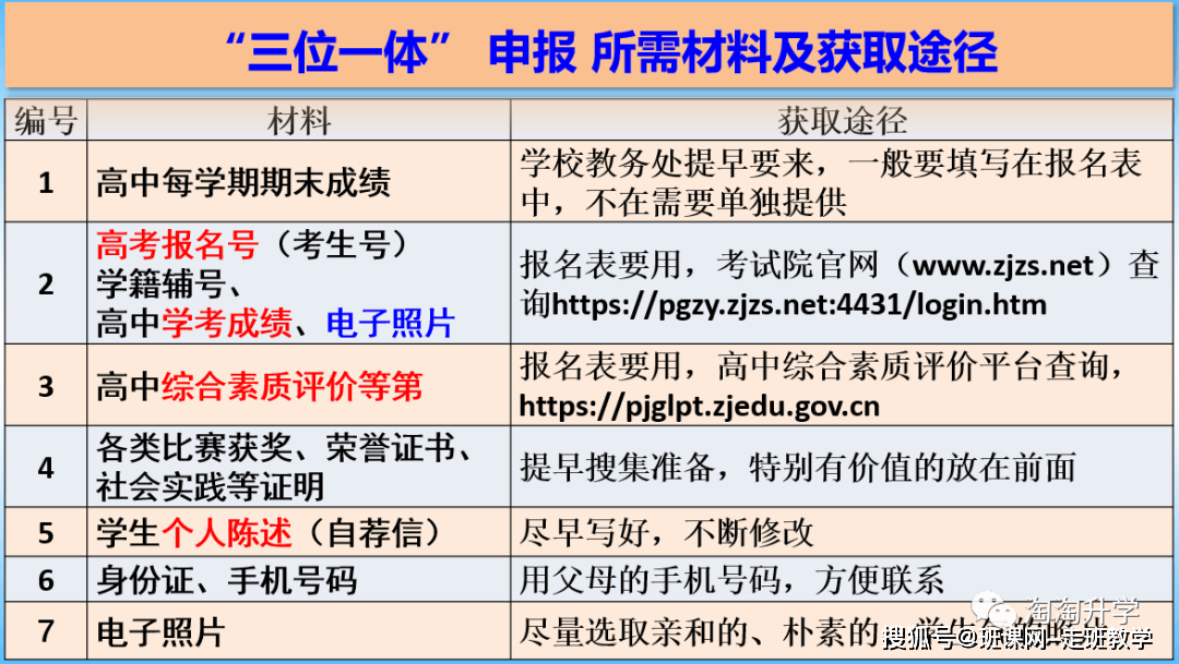 澳门三肖三码三期凤凰网,具体操作步骤指导_限量款92.350