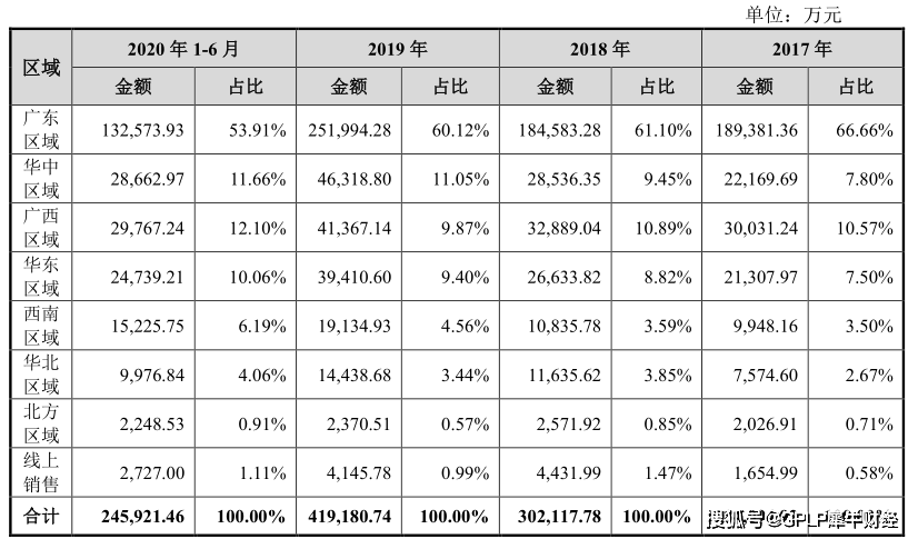 澳门今晚上开的什么特马,收益成语分析落实_入门版2.362