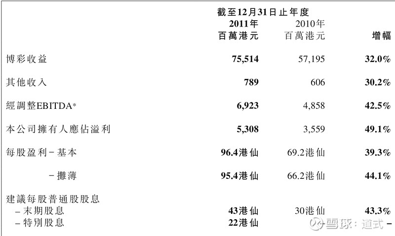 新澳门彩资料,全面理解执行计划_经典版172.312