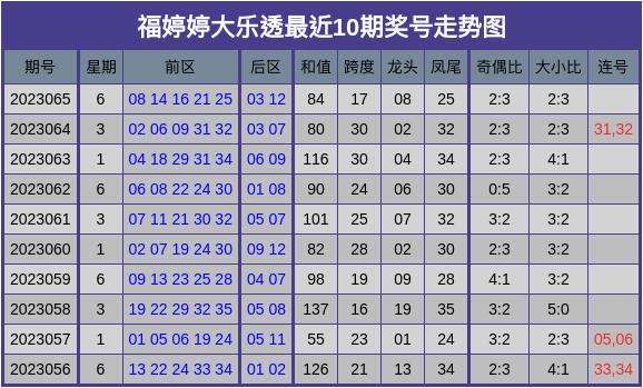 2O24澳门开奖结果王中王,国产化作答解释落实_ios2.97.118