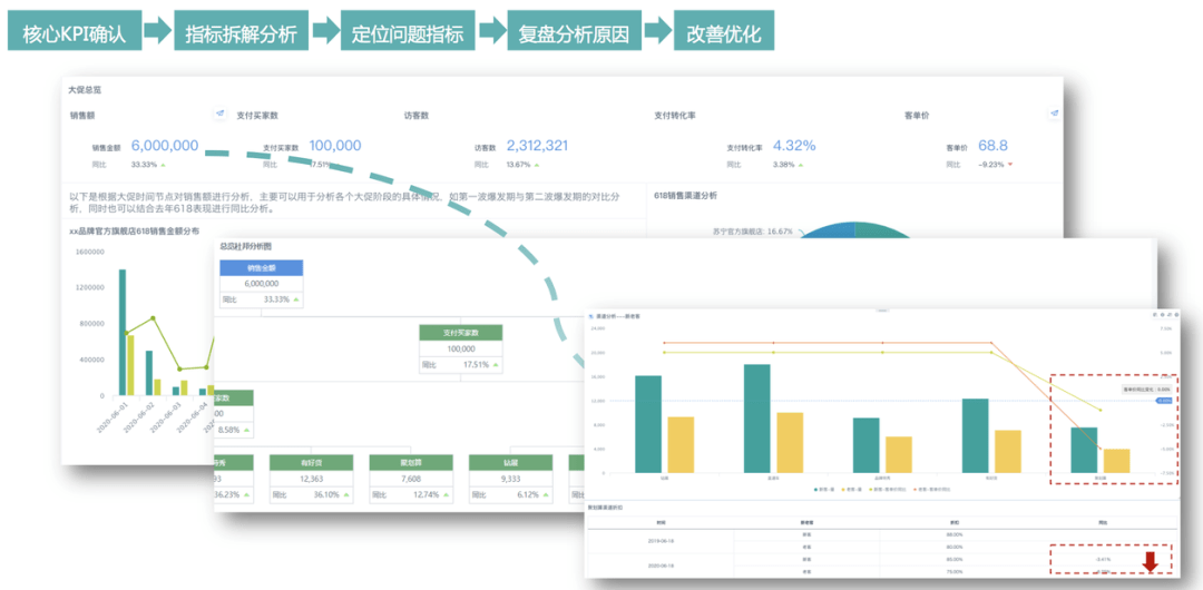 澳门资料大全,数据导向解析计划_Prime71.637