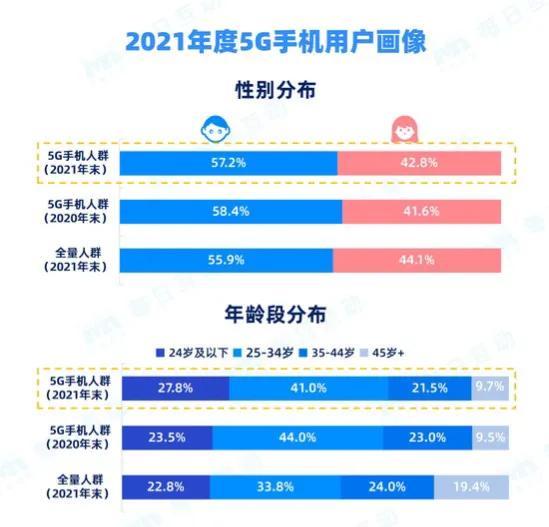 2024天天彩正版资料大全,经济性执行方案剖析_精简版105.220