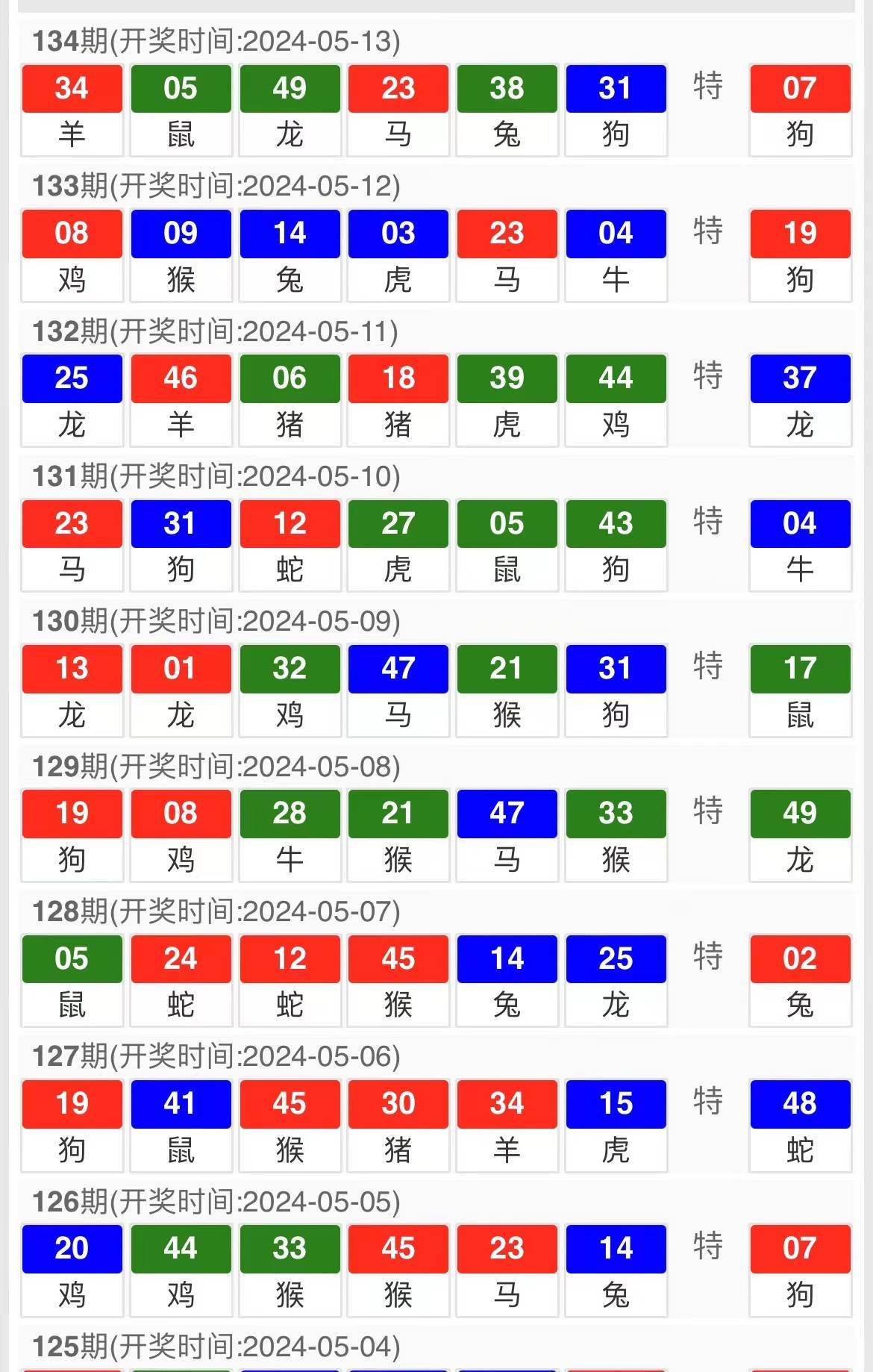 夕颜泪痕 第3页