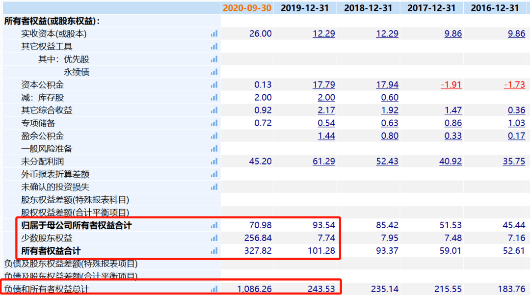 新奥门特免费资料大全今天的图片,预测说明解析_ios65.668